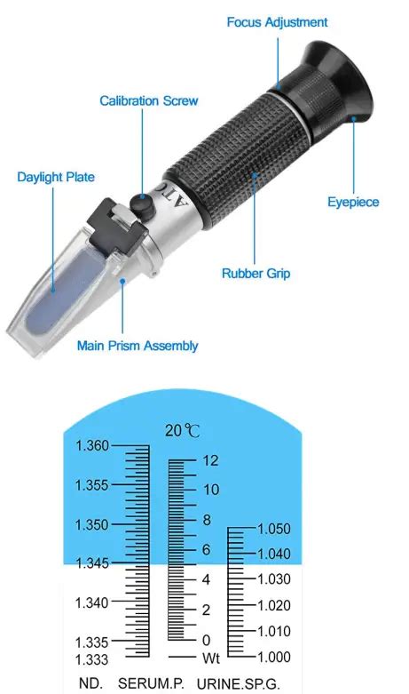 hercules refractometer adjustment chart|hercules refractometer manual.